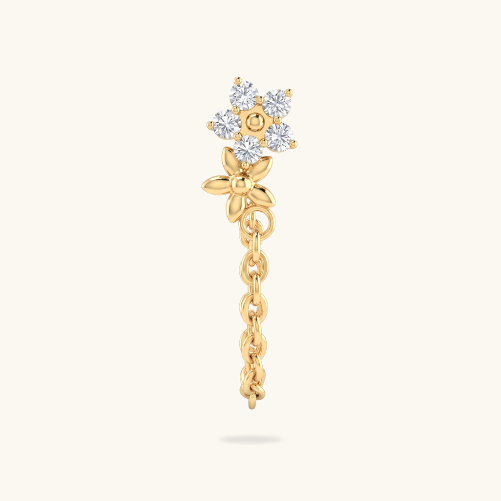 FLORA Mianela Jewelry